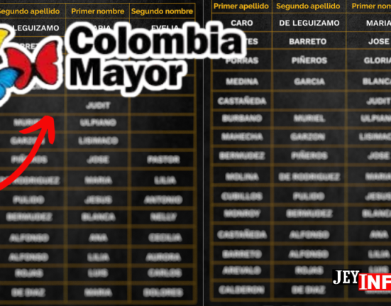 Colombia mayor: Listados de beneficiarios suspendidos en el programa 2023-JEYINFORMA