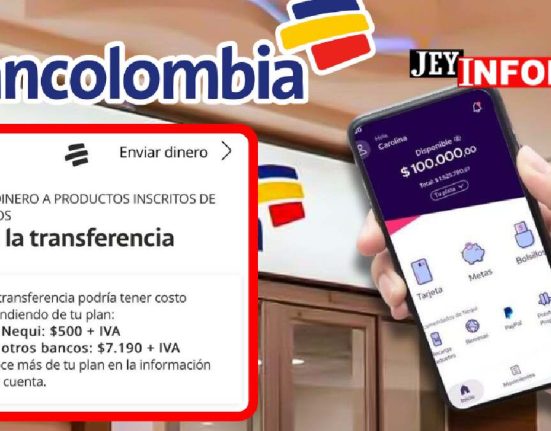 Bancolombia Comenzó a Cobrar Transferencias a Nequi 2024 JEY TE INFORMA