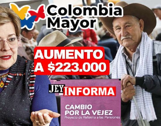 Colombia Mayor: Fecha del Segundo Debate de la Reforma Pensional Aumento a $223.800 mensuales JEY TE INFORMA