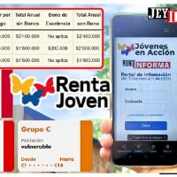 Renta Joven 2024 Inscripciones y Pagos de hasta $2.400.000: Consulta el Cronograma JEY TE INFORMA