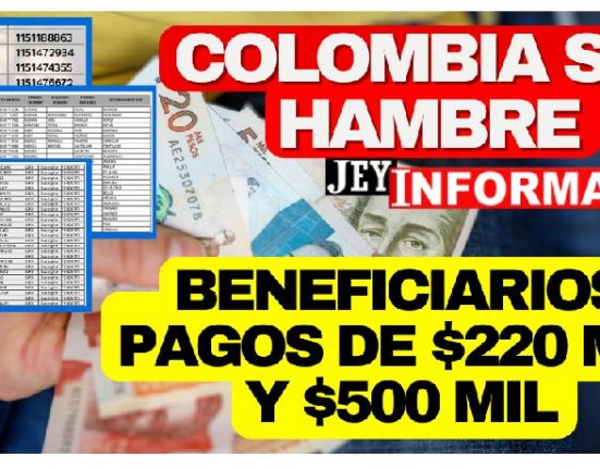 ¿A Quiénes y Cuándo llegará el incentivo Colombia sin Hambre de la Renta Ciudadana 2024? JEY TE INFORMA